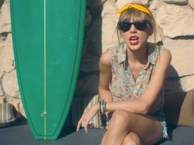 Bedah Fashion Video Klip: Taylor Swift - "22"